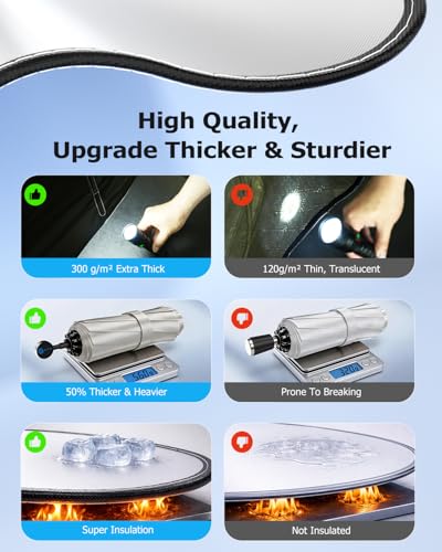 Weektic 2026 Upgraded Custom-Fit Windshield Sun Shade
