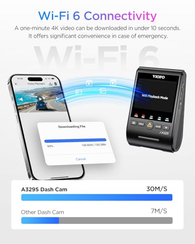 VIOFO A329S 4K+2K+2K Triple-Channel Dash Cam with Wi-Fi 6
