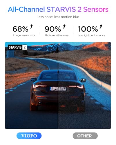 VIOFO A329S 4K+2K+2K Triple-Channel Dash Cam with Wi-Fi 6
