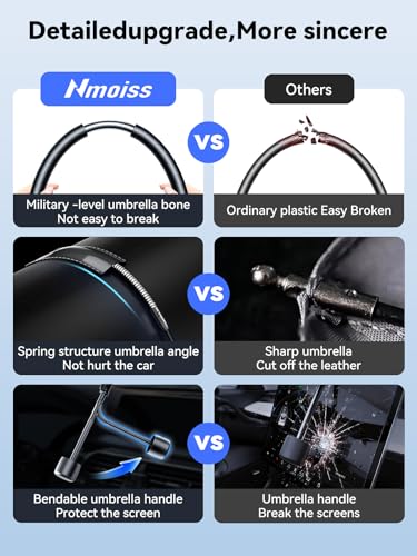Nmoiss Umbrella Windshield Sun Shade with Heat Shield