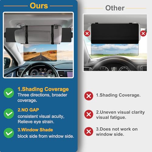 Veharvim Polarized UV400 Dual-Side Car Sun Visor Extender