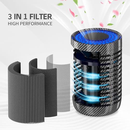 AIRFEEL Mini True HEPA Car Air Purifier for Smoke & Odor