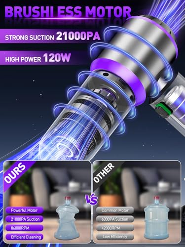 IYOFINE 21,000Pa 4-in-1 Cordless Car Vacuum & Air Duster