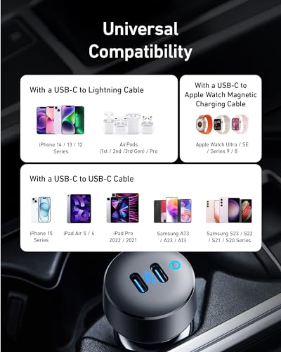 Anker 40W PowerIQ 3.0 Dual USB-C Car Charger
