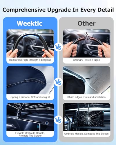 Weektic 2026 Upgraded Custom-Fit Windshield Sun Shade