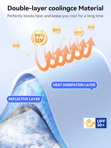 Nmoiss Umbrella Windshield Sun Shade with Heat Shield