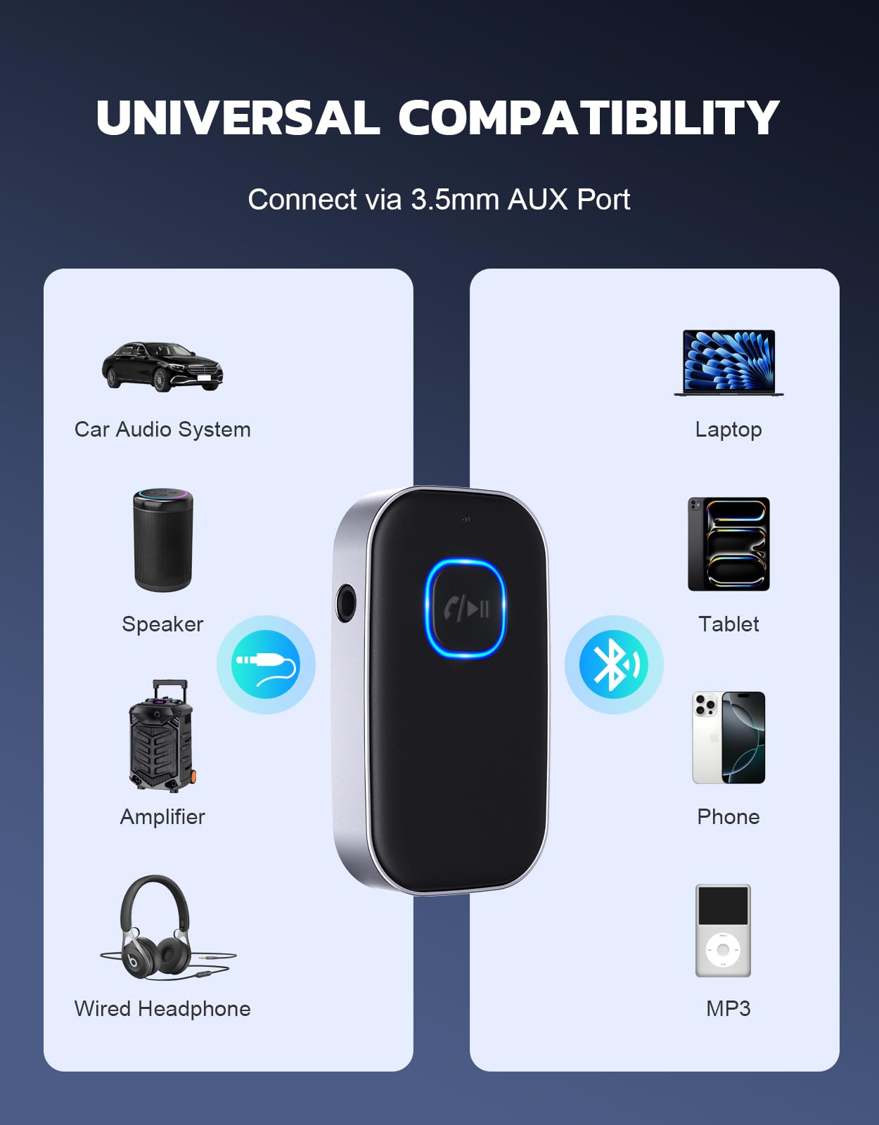 COMSOON Bluetooth Car Audio Receiver and AUX Adapter