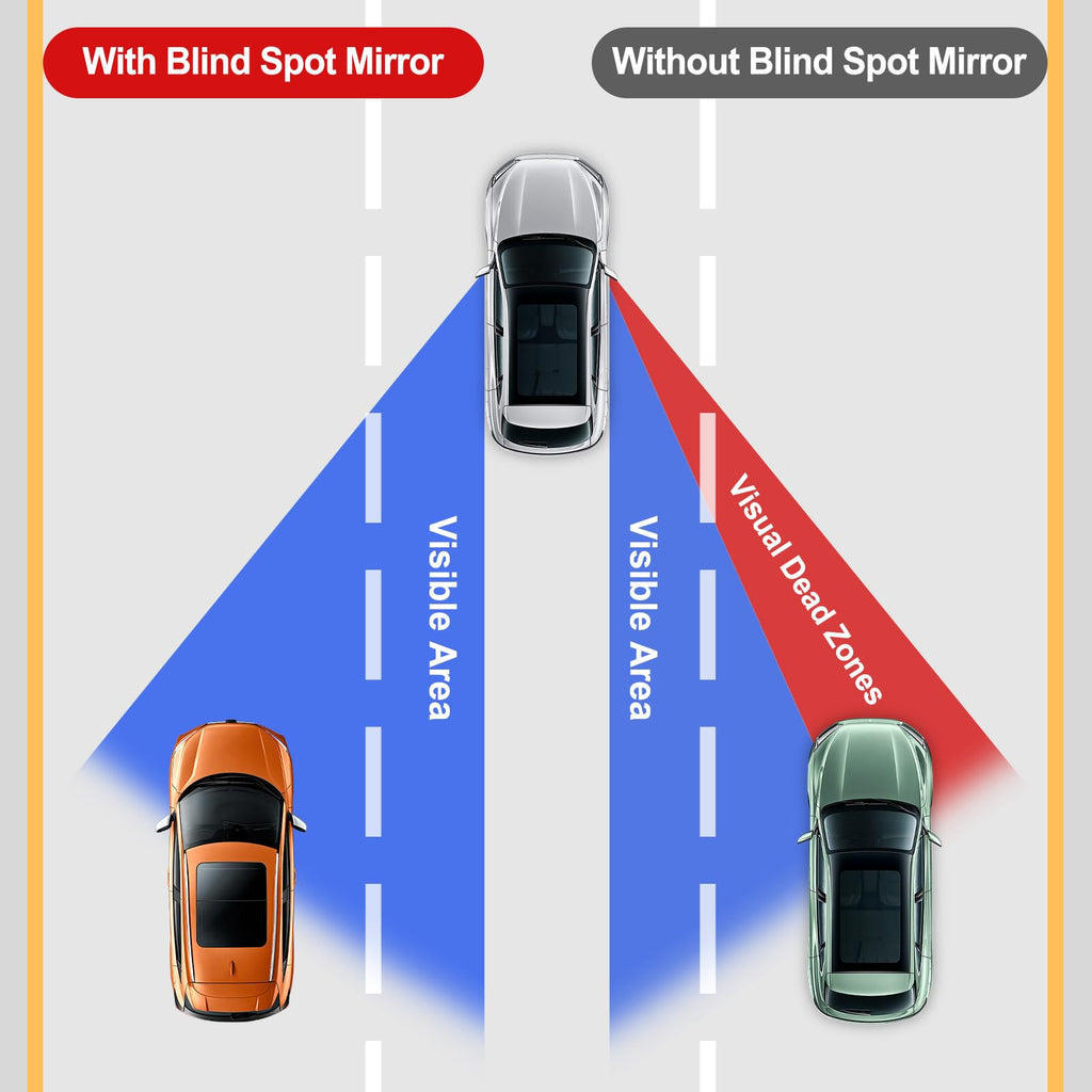 LivTee Adjustable Wide-Angle Blind Spot Mirror Pair