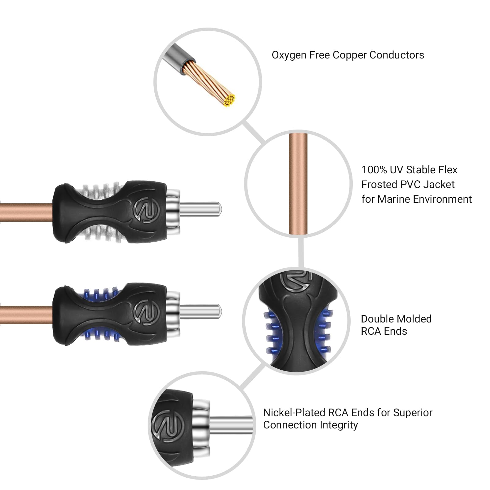 RECOIL MGLI4 4-Channel Car Audio Ground Loop Isolator