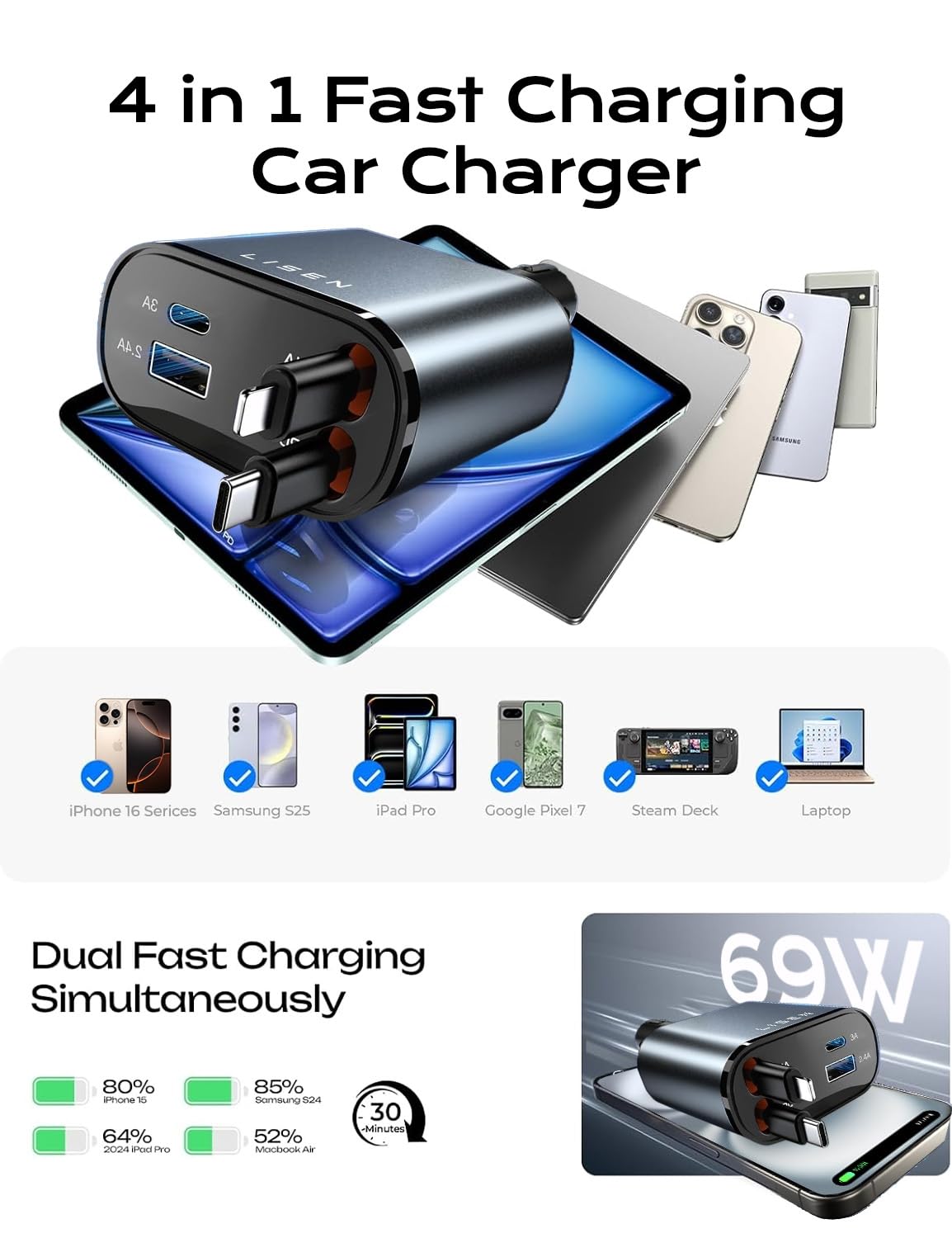 LISEN 84W Retractable USB-C Fast Charging Car Charger