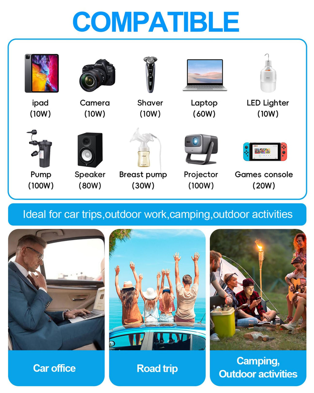 YSOLX 300W 12V-to-110V Dual-Outlet Car Power Inverter