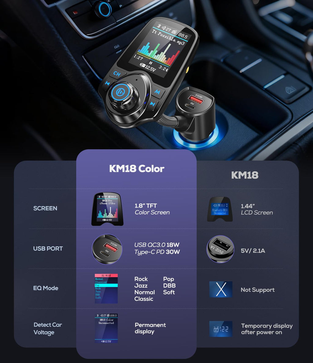 Nulaxy KM18 Bluetooth FM Transmitter with Color Display