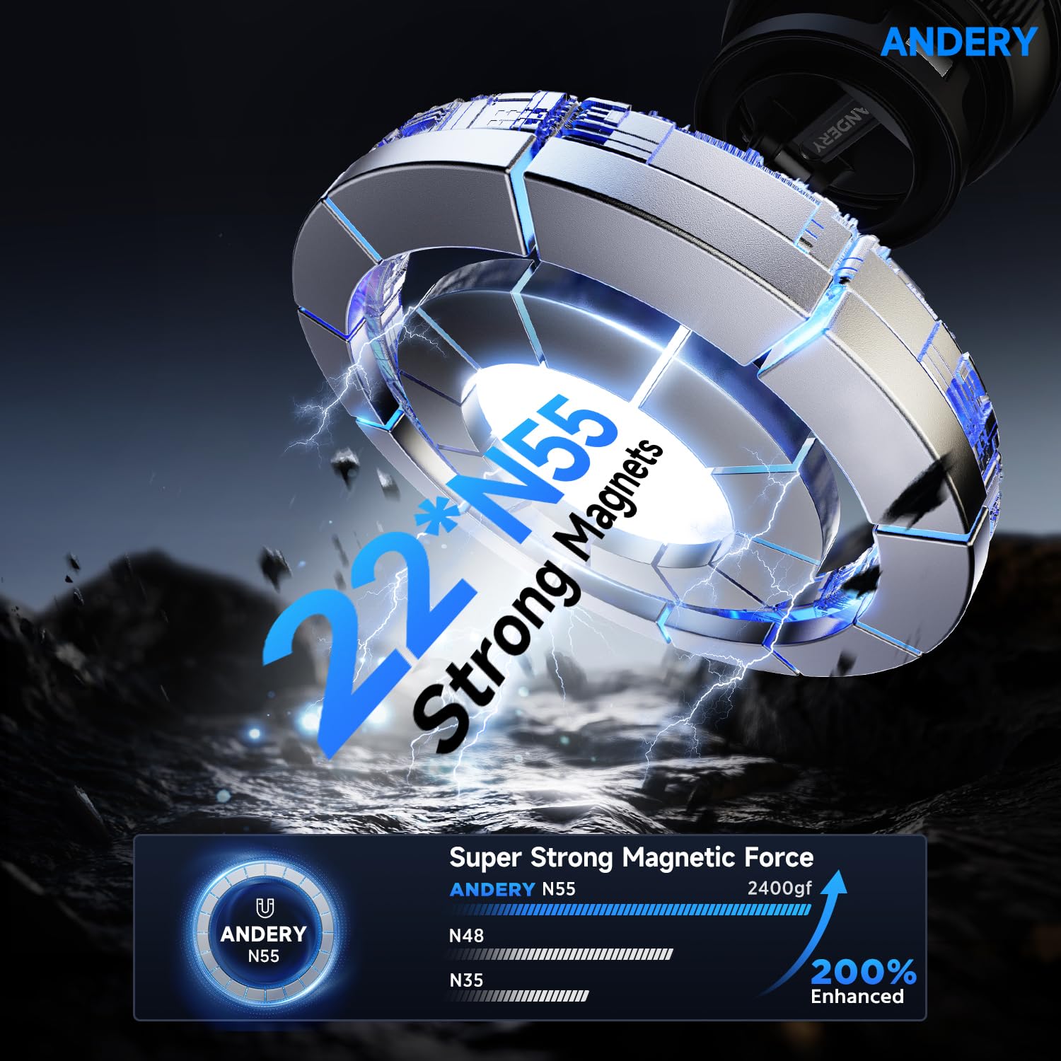 ANDERY 360° MagSafe Magnetic Car Phone Mount with Suction