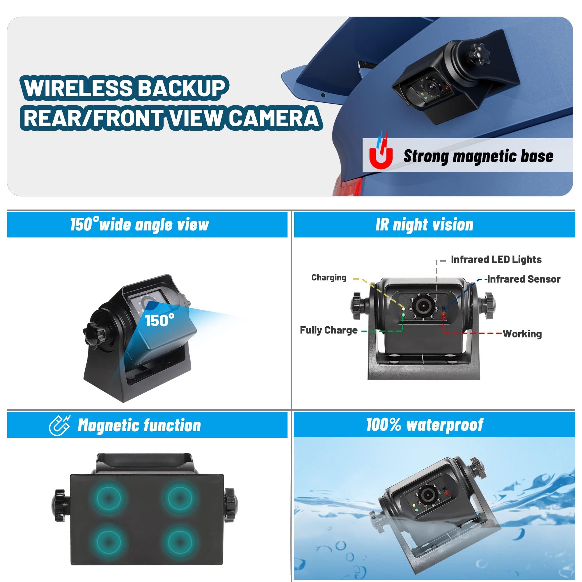EWAY Dual 1080P Magnetic Wireless Backup Camera System