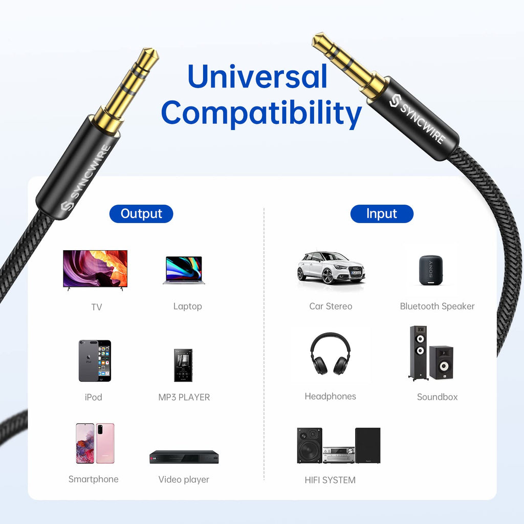 SYNCWIRE 3.5mm Nylon-Braided Auxiliary Audio Cable