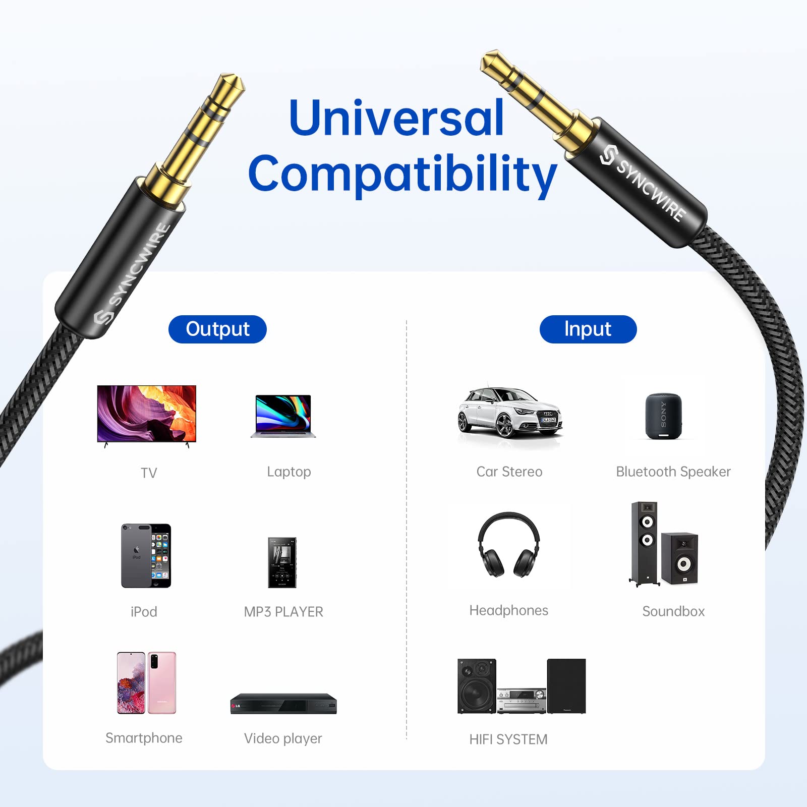 SYNCWIRE 3.5mm Nylon-Braided Auxiliary Audio Cable