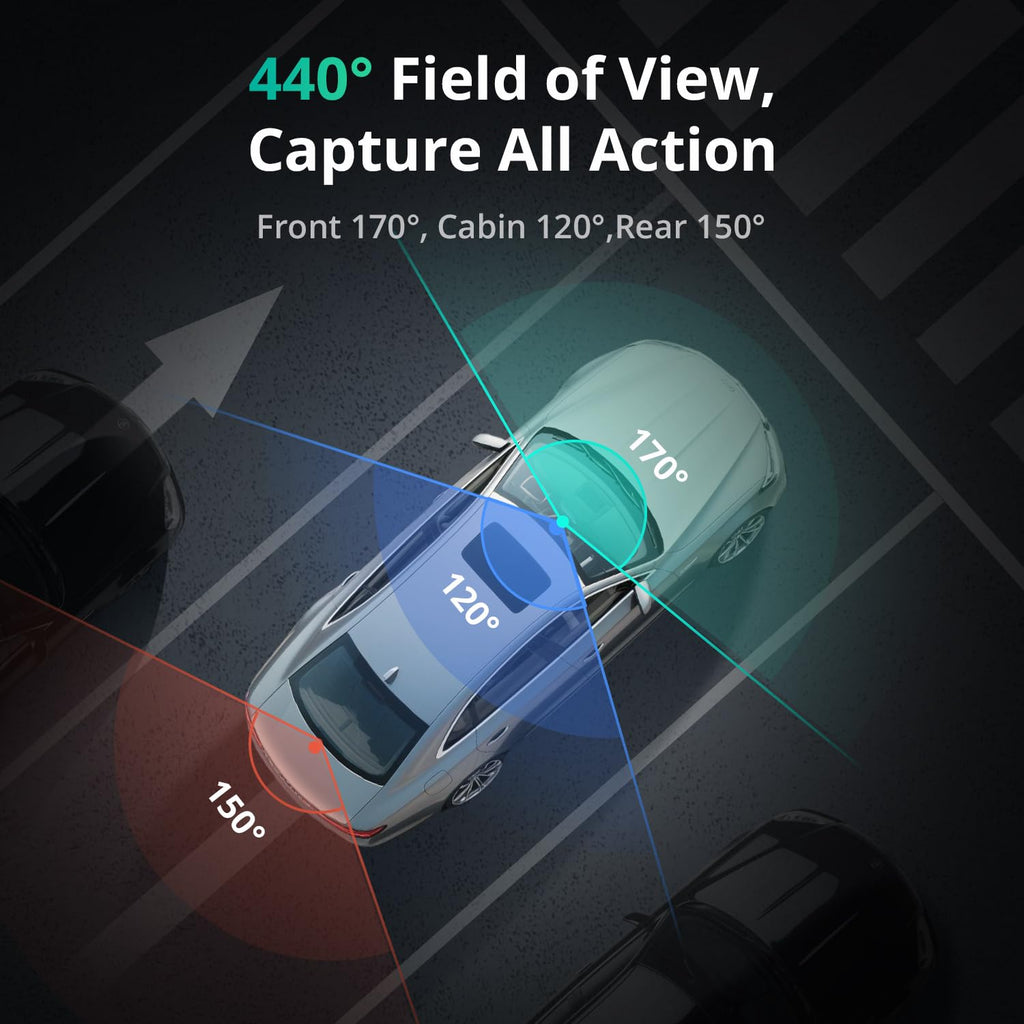 BOTSLAB G980H 4-Channel 360° Car Dash Camera System