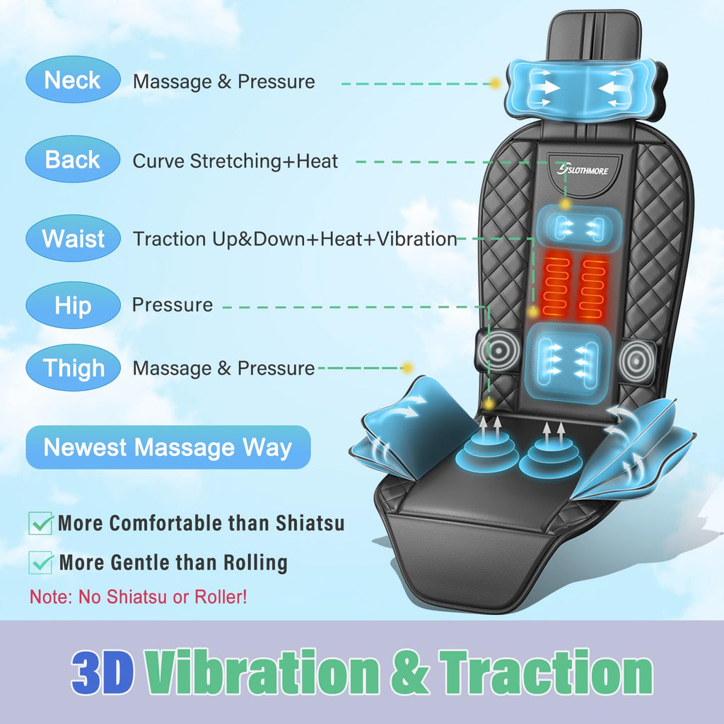 COMRELAX Back Massager Cushion for Automotive Seats