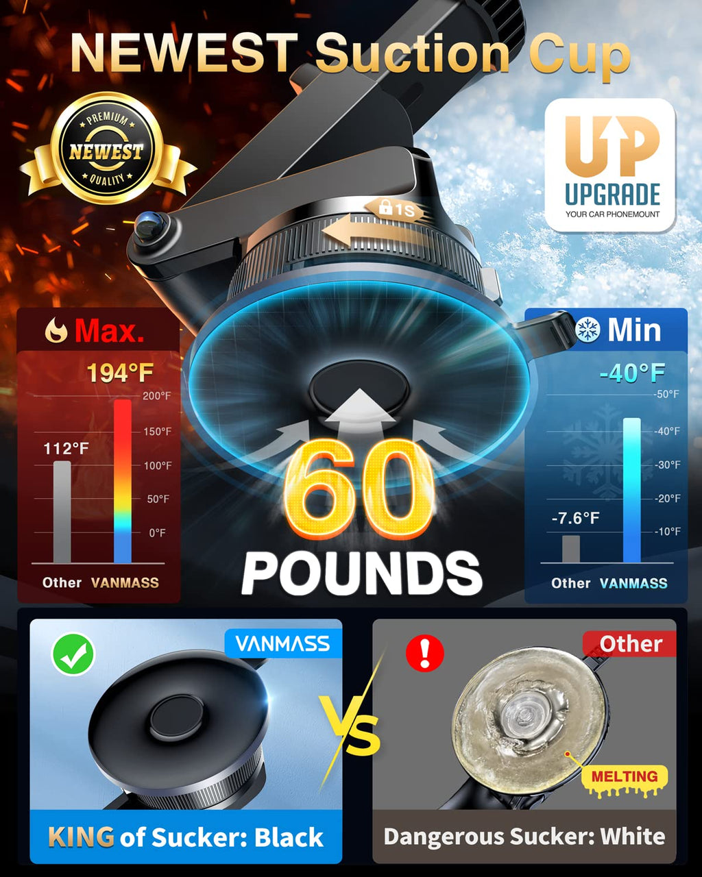 VANMASS Military-Grade Suction Car Phone Mount