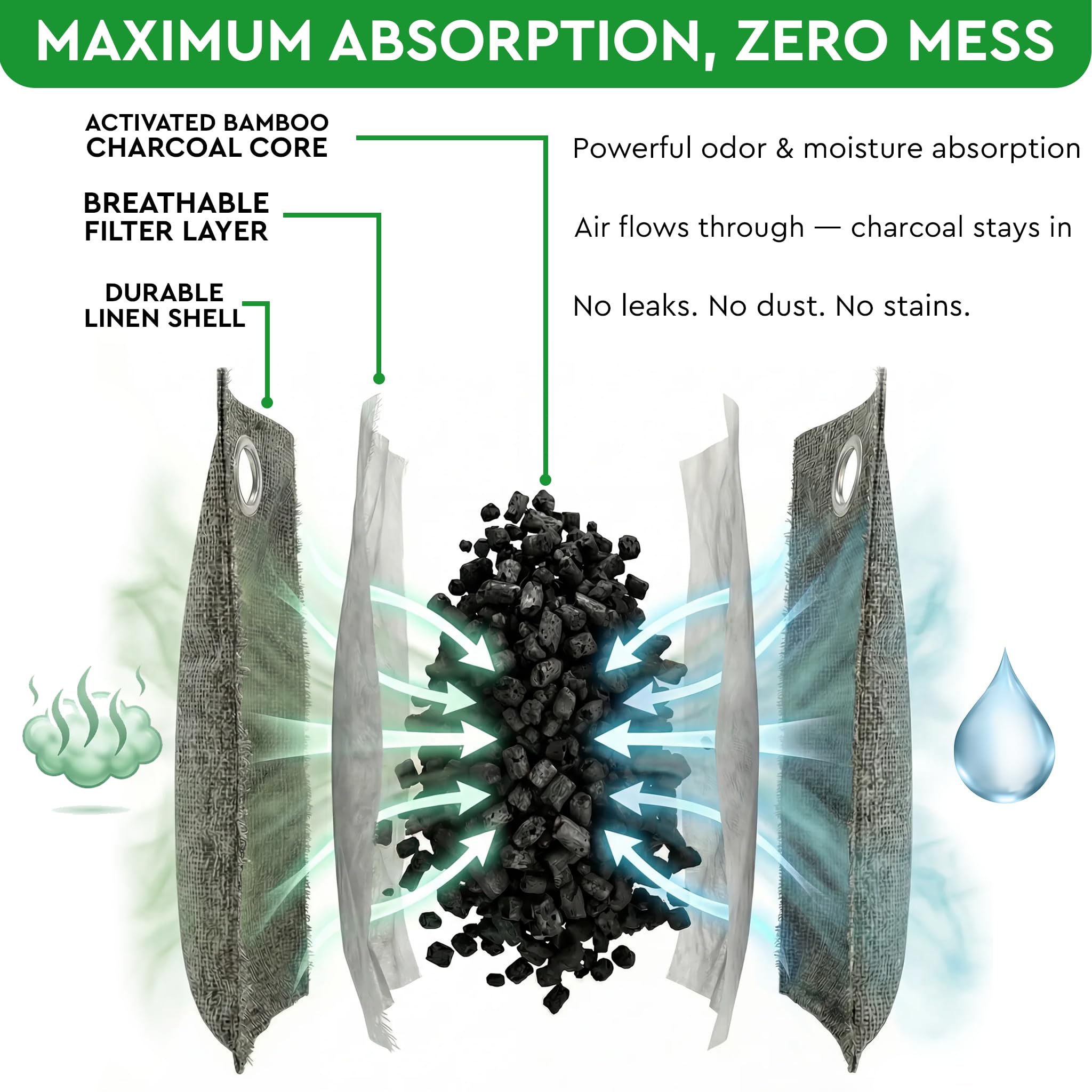 Activated Bamboo Charcoal Car Odor Absorber Bags