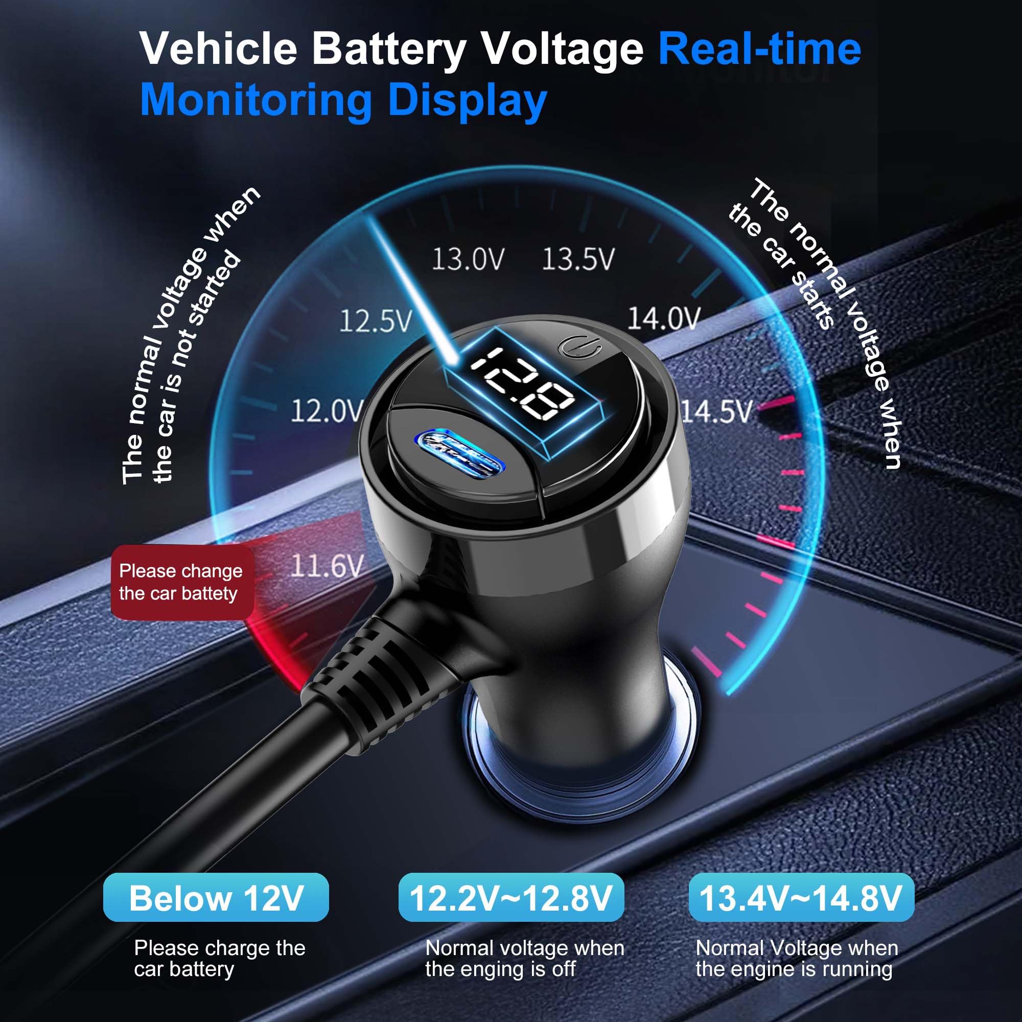 HURMAI 216W 4-Socket USB-C Car Charger Splitter