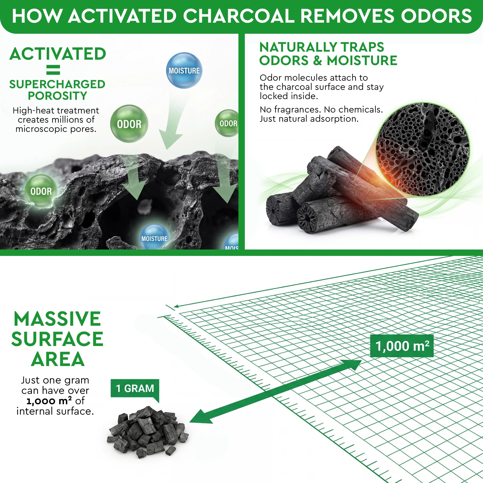 Activated Bamboo Charcoal Car Odor Absorber Bags